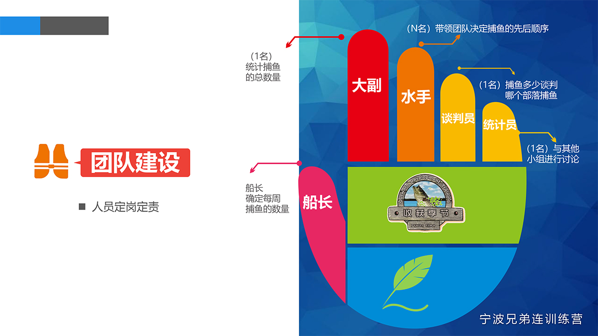 1捕鱼达人1-5.jpg